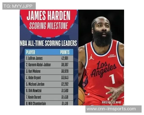 KD本季真实命中率创火箭队史新高超越哈登成场均20球员纪录